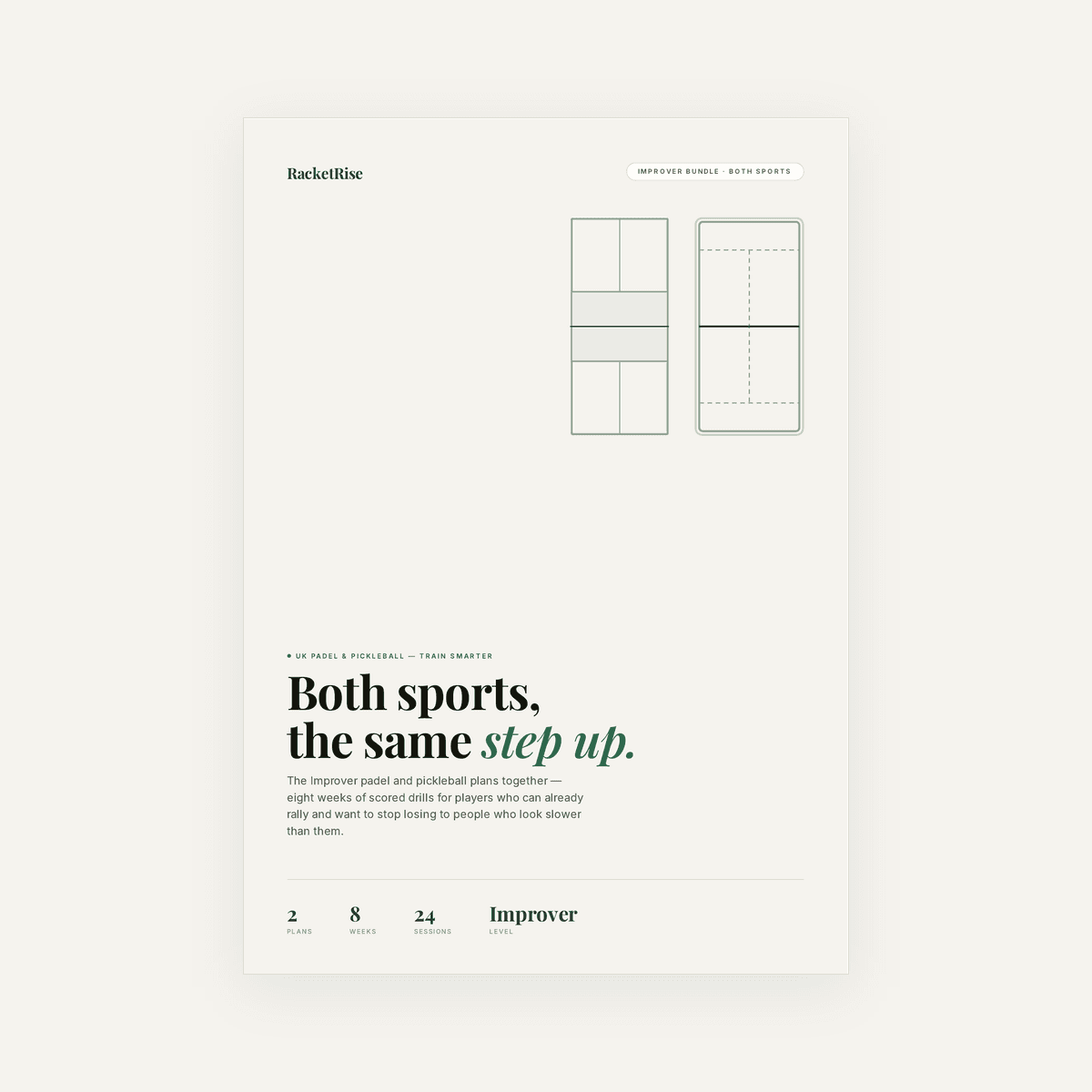 Improver Bundle — Both Sports — preview