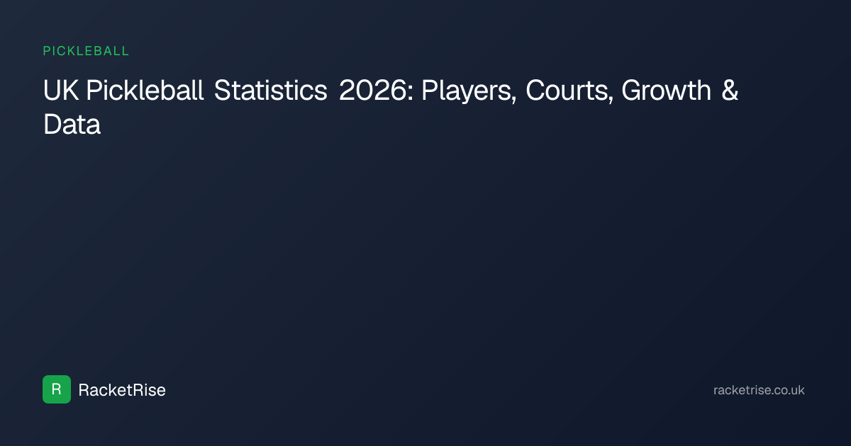 UK Pickleball Statistics 2026: Players, Courts, Growth & Data | RacketRise